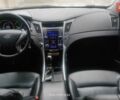 Белый Хендай Соната, объемом двигателя 2 л и пробегом 208 тыс. км за 8500 $, фото 14 на Automoto.ua