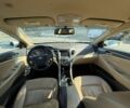 Белый Хендай Соната, объемом двигателя 2.4 л и пробегом 368 тыс. км за 7900 $, фото 15 на Automoto.ua
