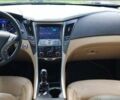 Білий Хендай Соната, об'ємом двигуна 2.4 л та пробігом 365 тис. км за 9700 $, фото 4 на Automoto.ua