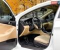 Білий Хендай Соната, об'ємом двигуна 2.4 л та пробігом 211 тис. км за 8500 $, фото 22 на Automoto.ua