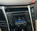 Белый Хендай Соната, объемом двигателя 2.36 л и пробегом 170 тыс. км за 8500 $, фото 23 на Automoto.ua