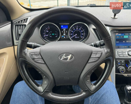 Білий Хендай Соната, об'ємом двигуна 2.36 л та пробігом 212 тис. км за 9990 $, фото 24 на Automoto.ua