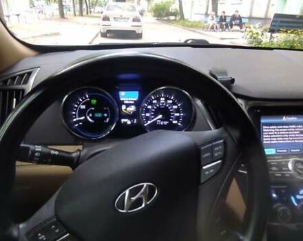 Белый Хендай Соната, объемом двигателя 2.36 л и пробегом 185 тыс. км за 10999 $, фото 5 на Automoto.ua