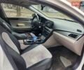 Белый Хендай Соната, объемом двигателя 2.4 л и пробегом 255 тыс. км за 9500 $, фото 5 на Automoto.ua