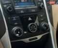Белый Хендай Соната, объемом двигателя 2.36 л и пробегом 170 тыс. км за 8500 $, фото 25 на Automoto.ua