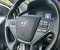 Белый Хендай Соната, объемом двигателя 2 л и пробегом 256 тыс. км за 11200 $, фото 39 на Automoto.ua