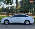 Білий Хендай Соната, об'ємом двигуна 2.36 л та пробігом 196 тис. км за 8500 $, фото 3 на Automoto.ua