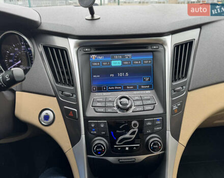 Білий Хендай Соната, об'ємом двигуна 2.36 л та пробігом 212 тис. км за 9990 $, фото 25 на Automoto.ua