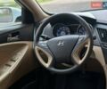 Белый Хендай Соната, объемом двигателя 2.36 л и пробегом 170 тыс. км за 8500 $, фото 15 на Automoto.ua