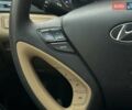 Белый Хендай Соната, объемом двигателя 2.36 л и пробегом 170 тыс. км за 8500 $, фото 20 на Automoto.ua