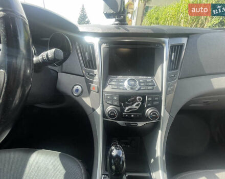 Білий Хендай Соната, об'ємом двигуна 2.36 л та пробігом 138 тис. км за 11000 $, фото 27 на Automoto.ua