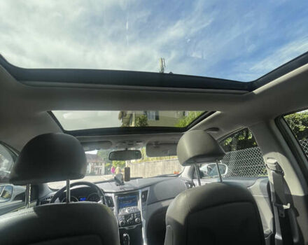 Білий Хендай Соната, об'ємом двигуна 2.36 л та пробігом 138 тис. км за 11000 $, фото 22 на Automoto.ua