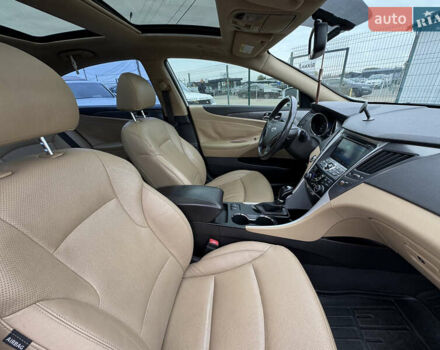 Білий Хендай Соната, об'ємом двигуна 2.36 л та пробігом 212 тис. км за 9990 $, фото 44 на Automoto.ua