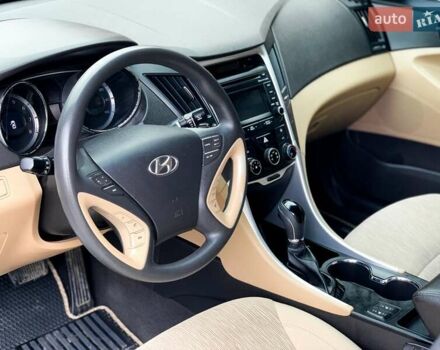 Білий Хендай Соната, об'ємом двигуна 2.4 л та пробігом 211 тис. км за 8500 $, фото 21 на Automoto.ua