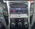 Білий Хендай Соната, об'ємом двигуна 2 л та пробігом 230 тис. км за 7500 $, фото 22 на Automoto.ua
