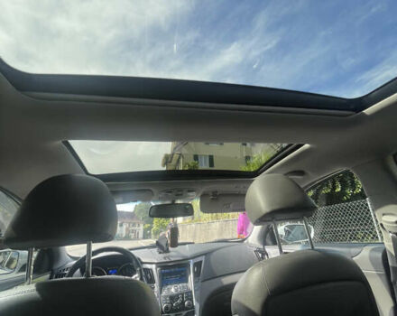 Білий Хендай Соната, об'ємом двигуна 2.36 л та пробігом 138 тис. км за 11000 $, фото 24 на Automoto.ua