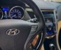 Білий Хендай Соната, об'ємом двигуна 2.36 л та пробігом 196 тис. км за 8500 $, фото 23 на Automoto.ua