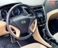 Білий Хендай Соната, об'ємом двигуна 2.4 л та пробігом 211 тис. км за 8500 $, фото 23 на Automoto.ua