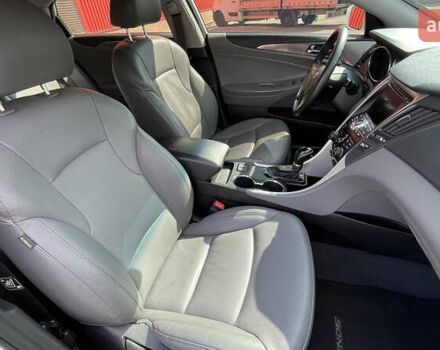 Белый Хендай Соната, объемом двигателя 2.4 л и пробегом 83 тыс. км за 12000 $, фото 21 на Automoto.ua