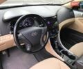 Белый Хендай Соната, объемом двигателя 2.36 л и пробегом 136 тыс. км за 11499 $, фото 8 на Automoto.ua