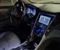 Білий Хендай Соната, об'ємом двигуна 2 л та пробігом 120 тис. км за 11600 $, фото 9 на Automoto.ua