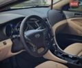 Білий Хендай Соната, об'ємом двигуна 2.36 л та пробігом 196 тис. км за 8500 $, фото 20 на Automoto.ua