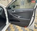 Білий Хендай Соната, об'ємом двигуна 2 л та пробігом 230 тис. км за 7500 $, фото 18 на Automoto.ua
