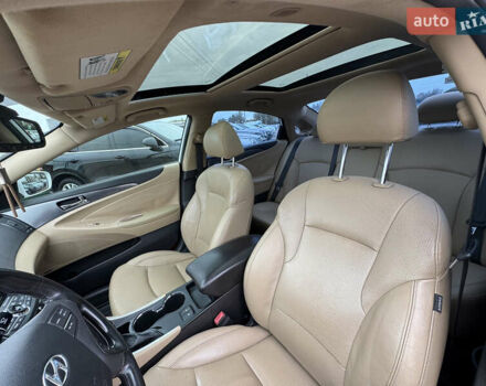 Білий Хендай Соната, об'ємом двигуна 2.36 л та пробігом 212 тис. км за 9990 $, фото 22 на Automoto.ua