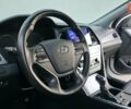 Белый Хендай Соната, объемом двигателя 2 л и пробегом 256 тыс. км за 11200 $, фото 37 на Automoto.ua