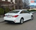 Белый Хендай Соната, объемом двигателя 2.36 л и пробегом 170 тыс. км за 8500 $, фото 8 на Automoto.ua
