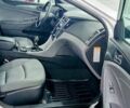 Белый Хендай Соната, объемом двигателя 2.4 л и пробегом 121 тыс. км за 10977 $, фото 6 на Automoto.ua