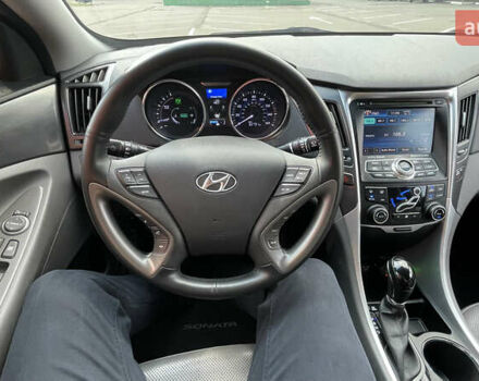 Белый Хендай Соната, объемом двигателя 2.4 л и пробегом 83 тыс. км за 12000 $, фото 23 на Automoto.ua