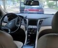 Белый Хендай Соната, объемом двигателя 2.36 л и пробегом 185 тыс. км за 10999 $, фото 2 на Automoto.ua