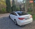 Хендай Соната 2014 в Одессе на Automoto.ua Белый Хендай Соната, объемом двигателя 2.4 л и пробегом 199 тыс. км за 10999 $, фото 5 на Automoto.ua