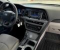 Белый Хендай Соната, объемом двигателя 2.4 л и пробегом 160 тыс. км за 9599 $, фото 16 на Automoto.ua