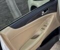 Білий Хендай Соната, об'ємом двигуна 2.36 л та пробігом 196 тис. км за 8500 $, фото 31 на Automoto.ua