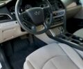 Белый Хендай Соната, объемом двигателя 2.4 л и пробегом 160 тыс. км за 9599 $, фото 7 на Automoto.ua