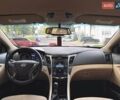 Білий Хендай Соната, об'ємом двигуна 2.36 л та пробігом 196 тис. км за 8500 $, фото 21 на Automoto.ua
