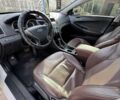 Белый Хендай Соната, объемом двигателя 2 л и пробегом 532 тыс. км за 7500 $, фото 10 на Automoto.ua