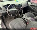 Белый Хендай Соната, объемом двигателя 2 л и пробегом 281 тыс. км за 7999 $, фото 10 на Automoto.ua