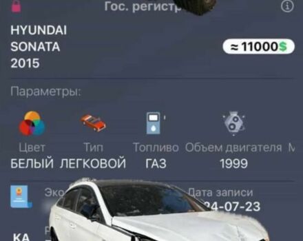 Хендай Соната 2015 в Черноморске (Ильичевске) на Automoto.ua Белый Хендай Соната, объемом двигателя 2 л и пробегом 180 тыс. км за 5650 $, фото 2 на Automoto.ua