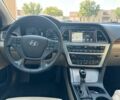 Хендай Соната 2015 в Киеве на Automoto.ua Белый Хендай Соната, объемом двигателя 2.4 л и пробегом 78 тыс. км за 7900 $, фото 7 на Automoto.ua