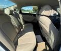 Хендай Соната 2015 в Львове на Automoto.ua Белый Хендай Соната, объемом двигателя 2.4 л и пробегом 75 тыс. км за 1800 $, фото 8 на Automoto.ua