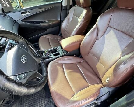 Хендай Соната 2015 в Одессе на Automoto.ua Белый Хендай Соната, объемом двигателя 2 л и пробегом 532 тыс. км за 7500 $, фото 8 на Automoto.ua