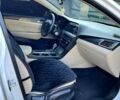 Белый Хендай Соната, объемом двигателя 2.4 л и пробегом 160 тыс. км за 11000 $, фото 16 на Automoto.ua