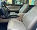 Хендай Соната 2015 в Киеве на Automoto.ua Белый Хендай Соната, объемом двигателя 2.4 л и пробегом 78 тыс. км за 7900 $, фото 6 на Automoto.ua