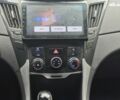 Білий Хендай Соната, об'ємом двигуна 2 л та пробігом 338 тис. км за 8500 $, фото 17 на Automoto.ua