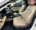 Белый Хендай Соната, объемом двигателя 2.36 л и пробегом 117 тыс. км за 12990 $, фото 7 на Automoto.ua