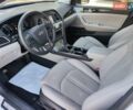 Білий Хендай Соната, об'ємом двигуна 2 л та пробігом 46 тис. км за 15499 $, фото 6 на Automoto.ua
