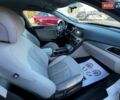 Белый Хендай Соната, объемом двигателя 2.4 л и пробегом 194 тыс. км за 8500 $, фото 8 на Automoto.ua